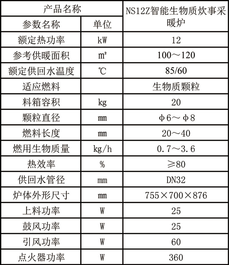 綠能1號參數.jpg 綠能1號參數.jpg